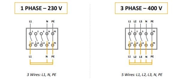 electronic phase
