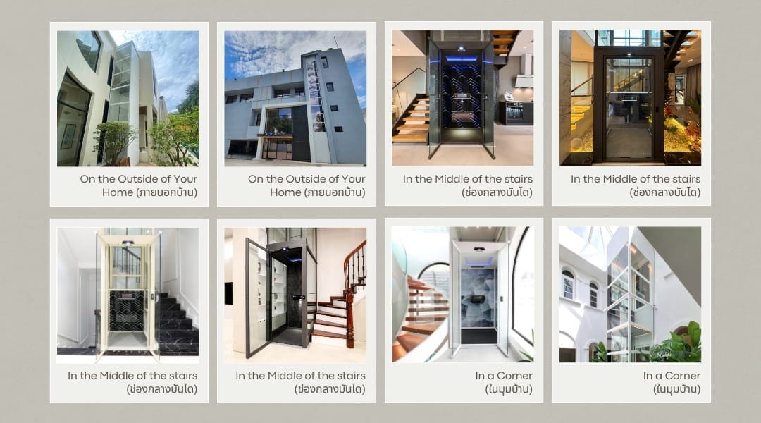 Finding the Best Location for a Home Lift 2 Let's Find the Best Location for a Home Lift