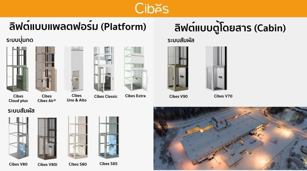 is my home big enough for a lift 01 Cibes Lift เป็นอีกหนึ่งแบรนด์ที่ใส่ใจในลูกค้า และได้พัฒนารุ่นต่าง ๆ ให้เหมาะกับผู้ใช้ทุกเพศทุกวัยอย่างแท้จริง