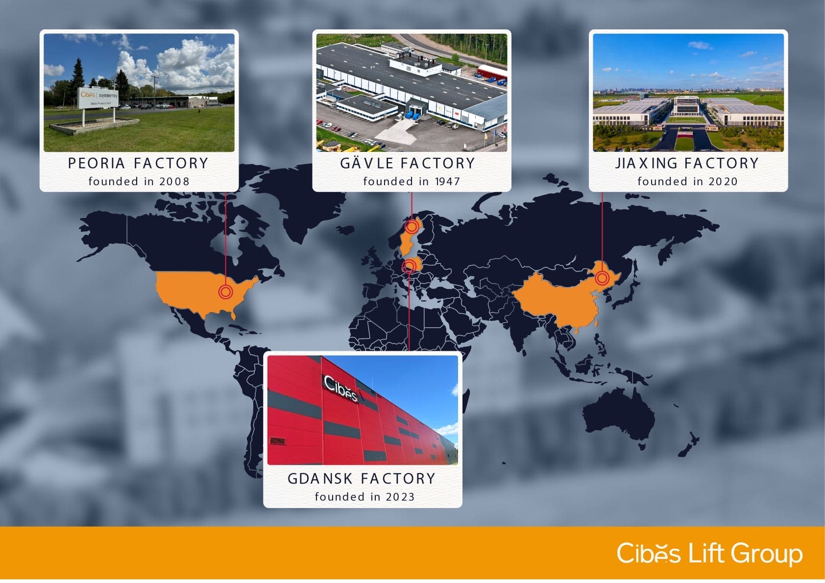 Cibes factory โรงงานลิฟท์ที่สวีเดน โรงงานผลิตลิฟท์ในเมือง Gävle, Sweden เพื่อดูแลลูกค้าในทวีปยุโรป