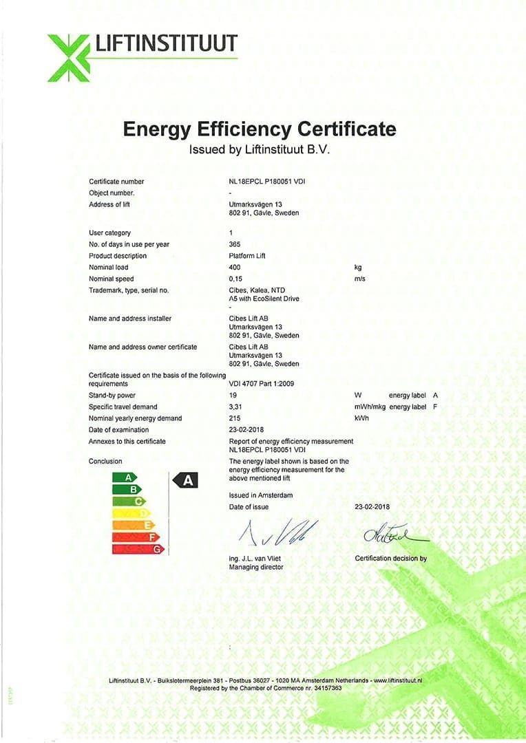 Certificate Ecosilent Cibes ลิฟท์บ้าน ประหยัดพลังงาน