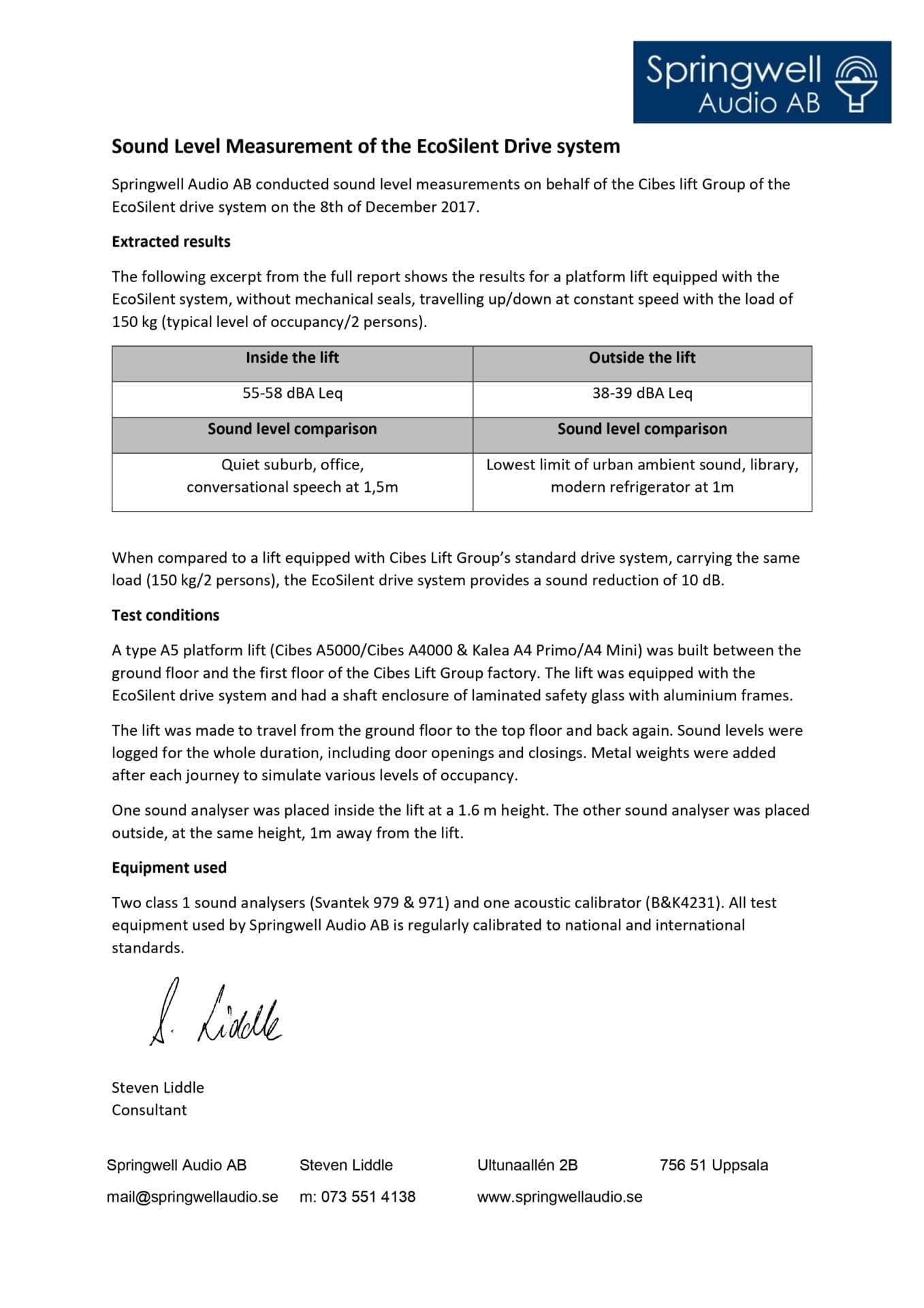 Cibes Certificate Ecosilent (Sound Certificated)